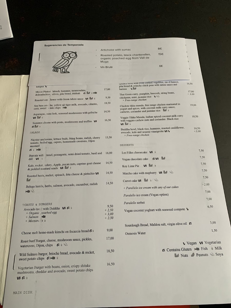 Menu Les Filles Cafè-10