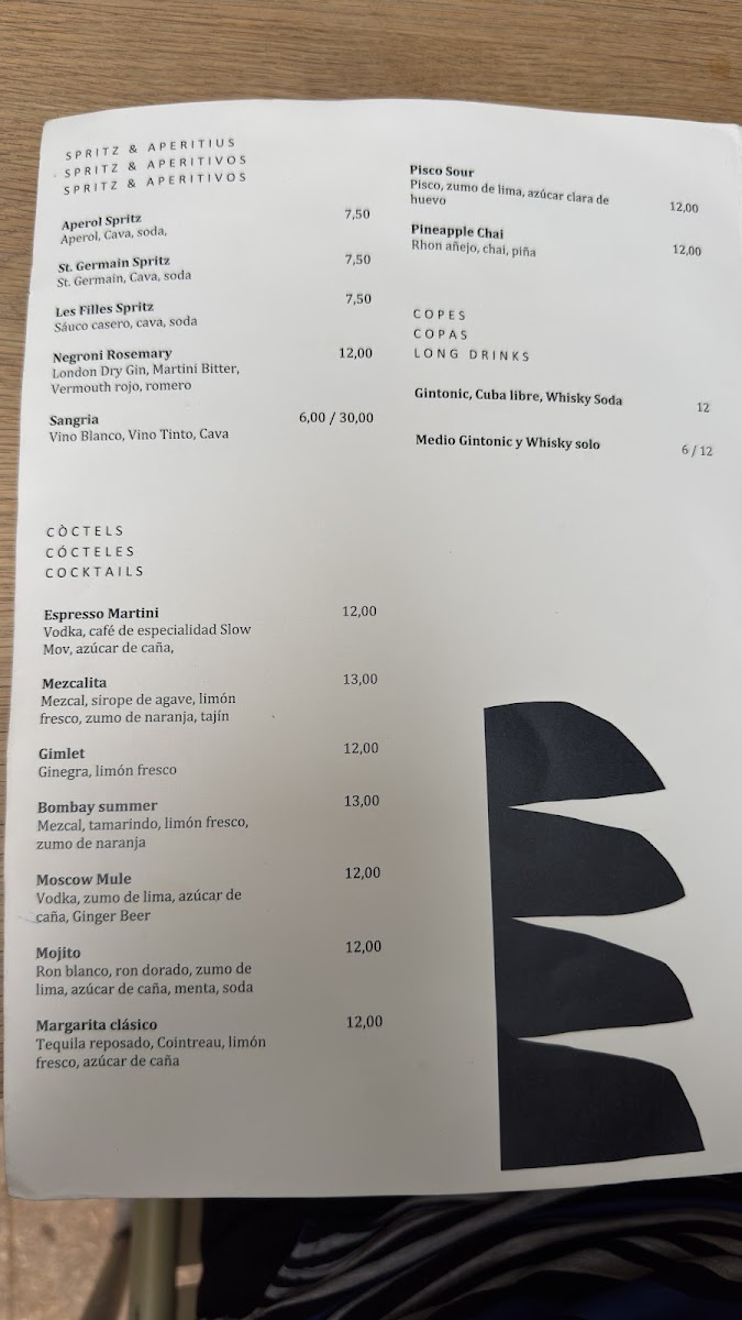 Menu Les Filles Cafè-4