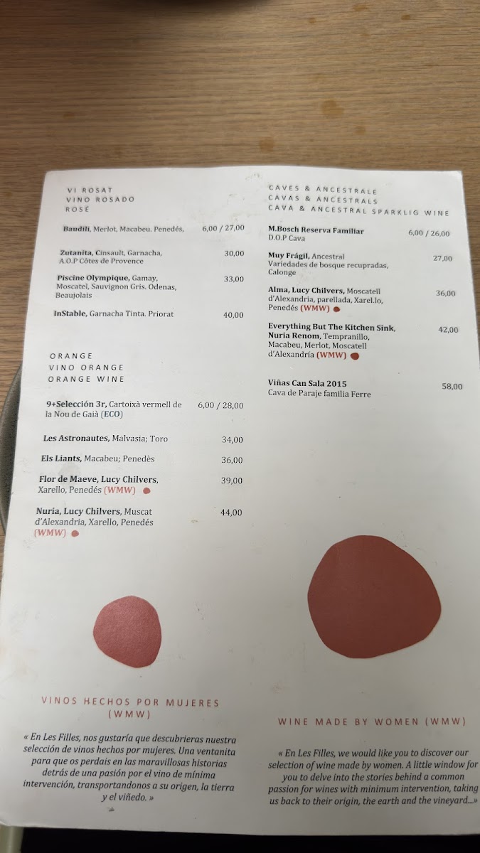 Menu Les Filles Cafè-5