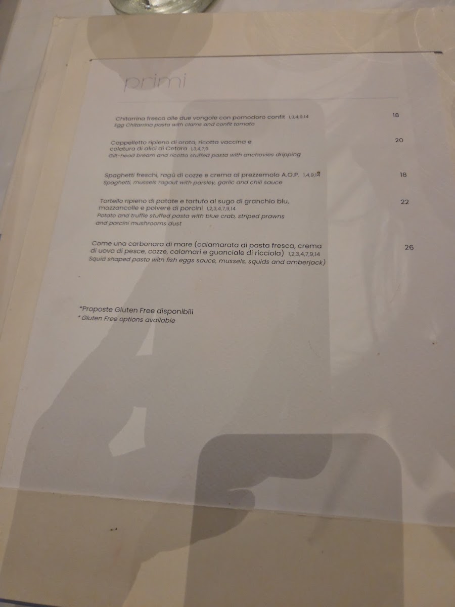 Menu Levante-2