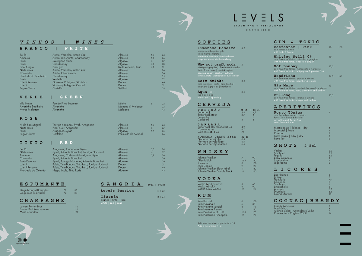 Menu Levels Carvoeiro-2