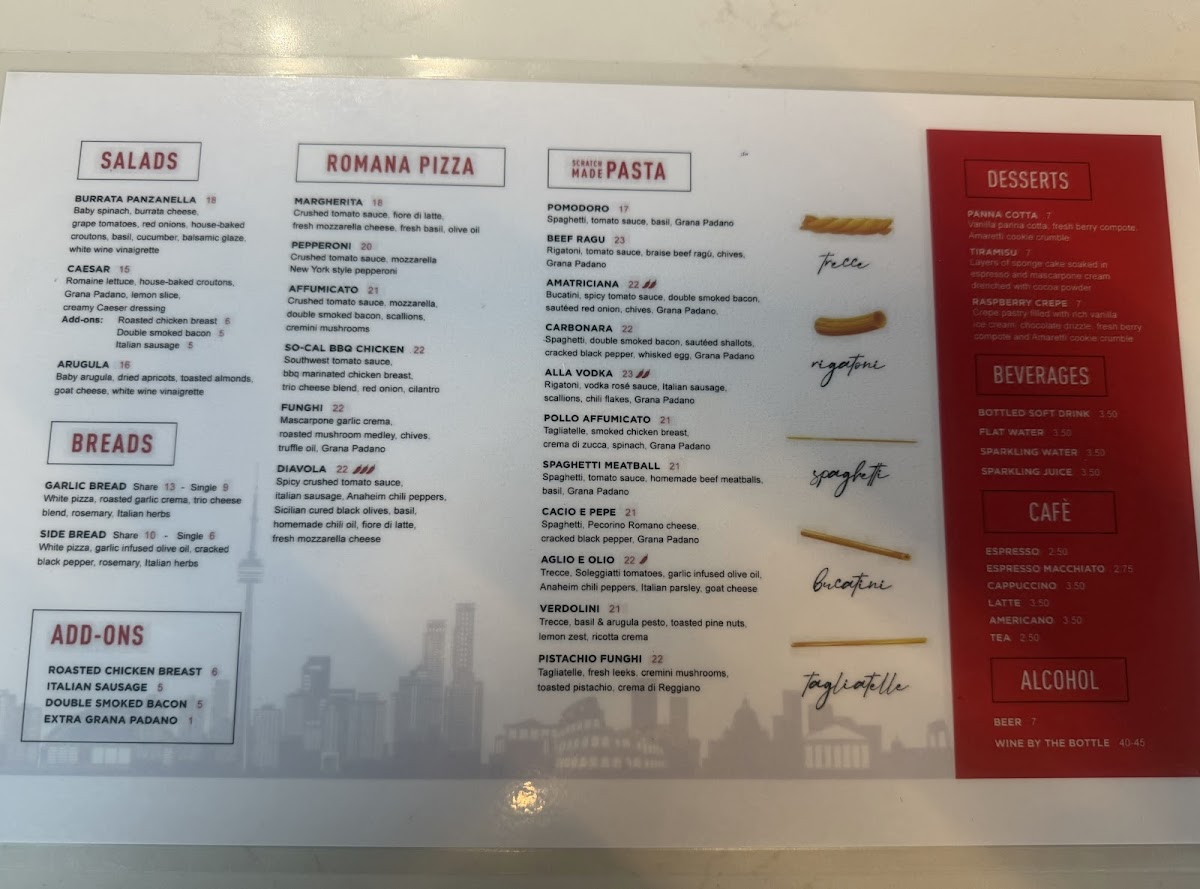 Menu Levetto-1