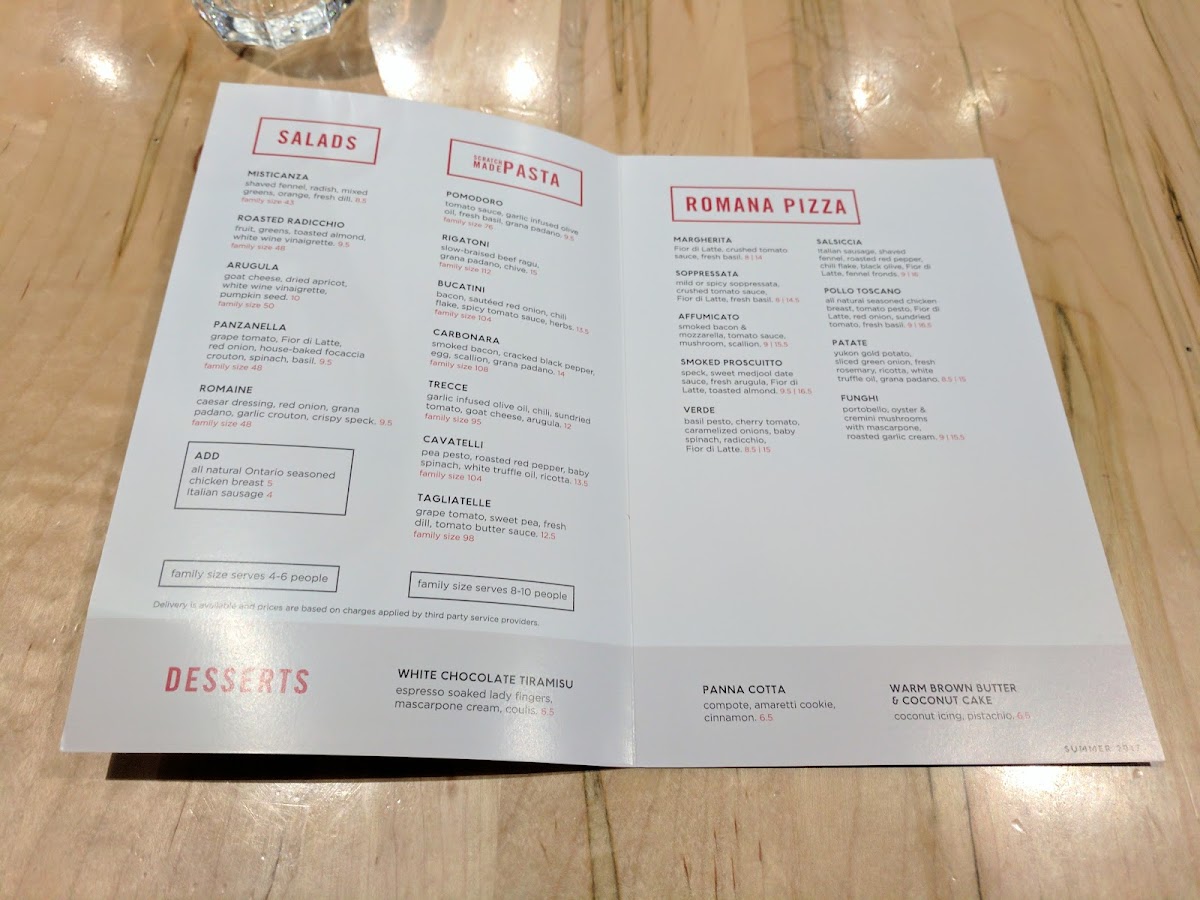 Menu Levetto-5