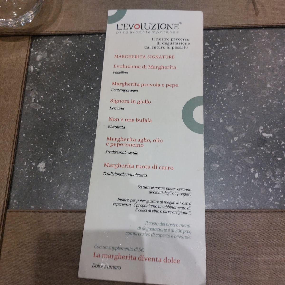 Menu L'evoluzione Pizza-3