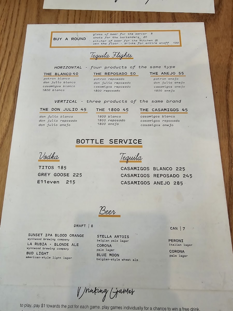Menu Limonada Bar + Brunch-10
