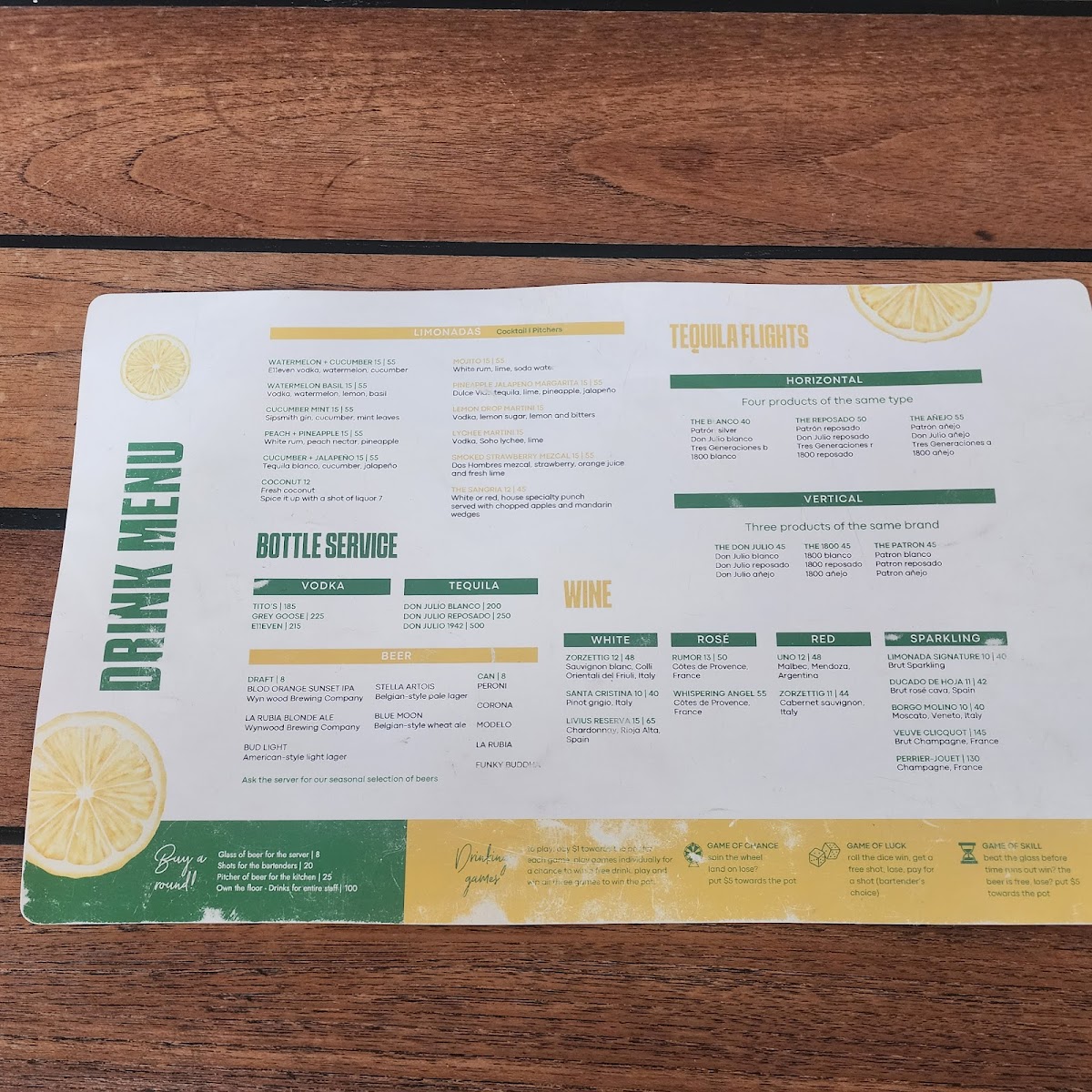 Menu Limonada Bar + Brunch-7
