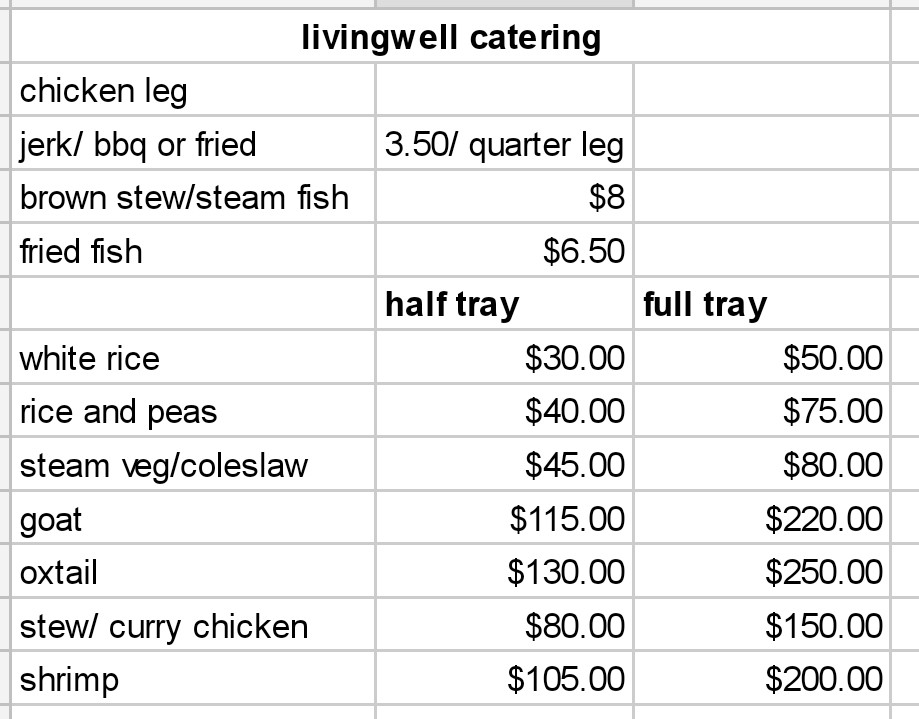 Menu Livingwell Jerk N Fried Caribbean (Islington)-1