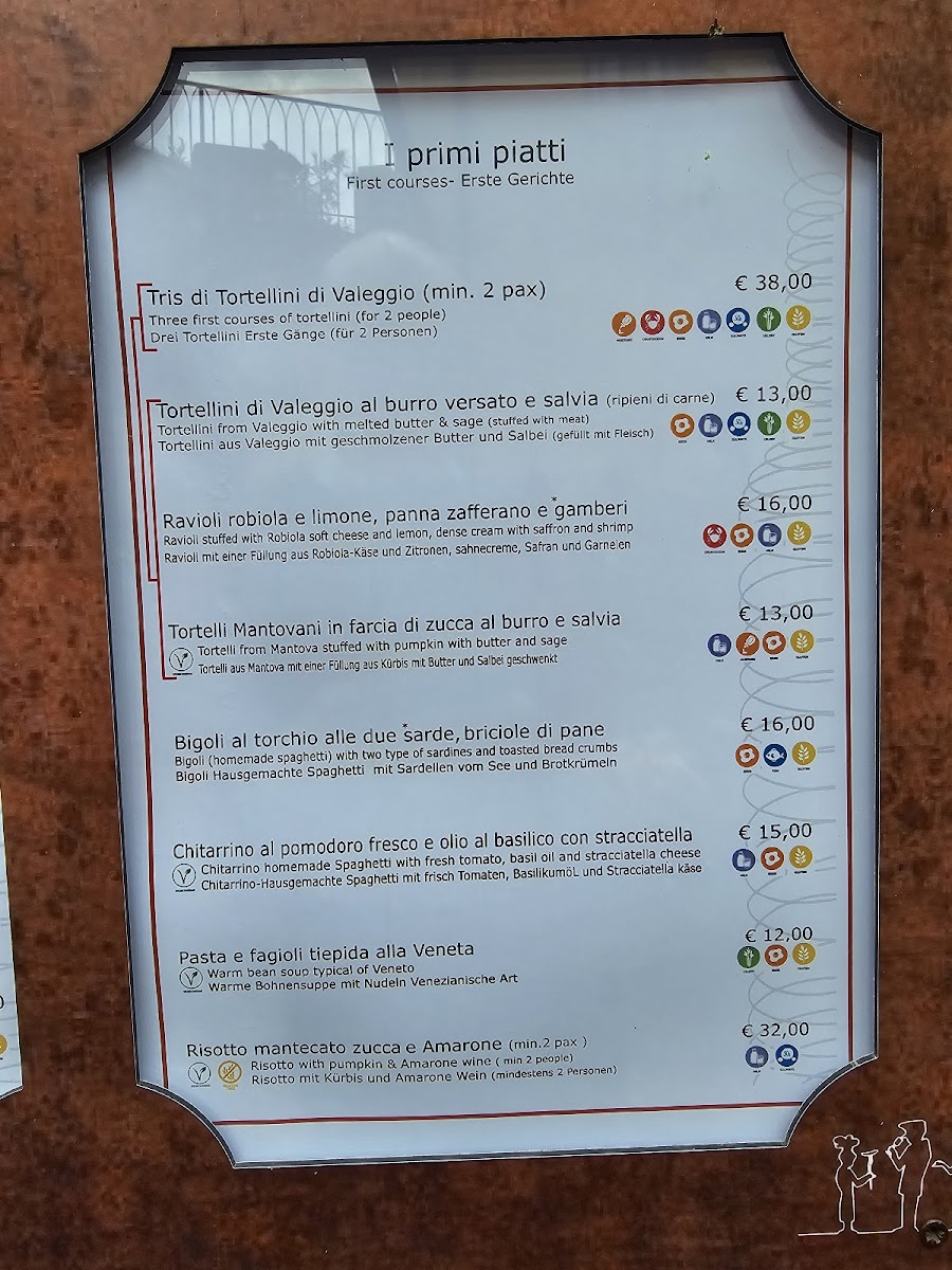 Menu Lo Stappo-7