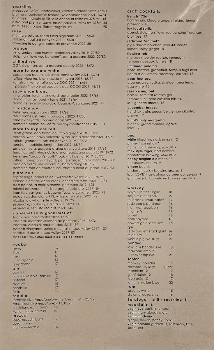 Menu Local Kitchen & Wine Bar-4