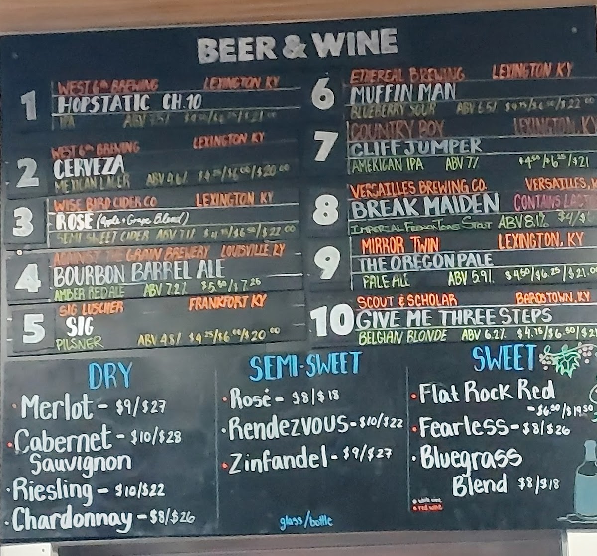 Menu Locals Food Hub & Pizza Pub-8