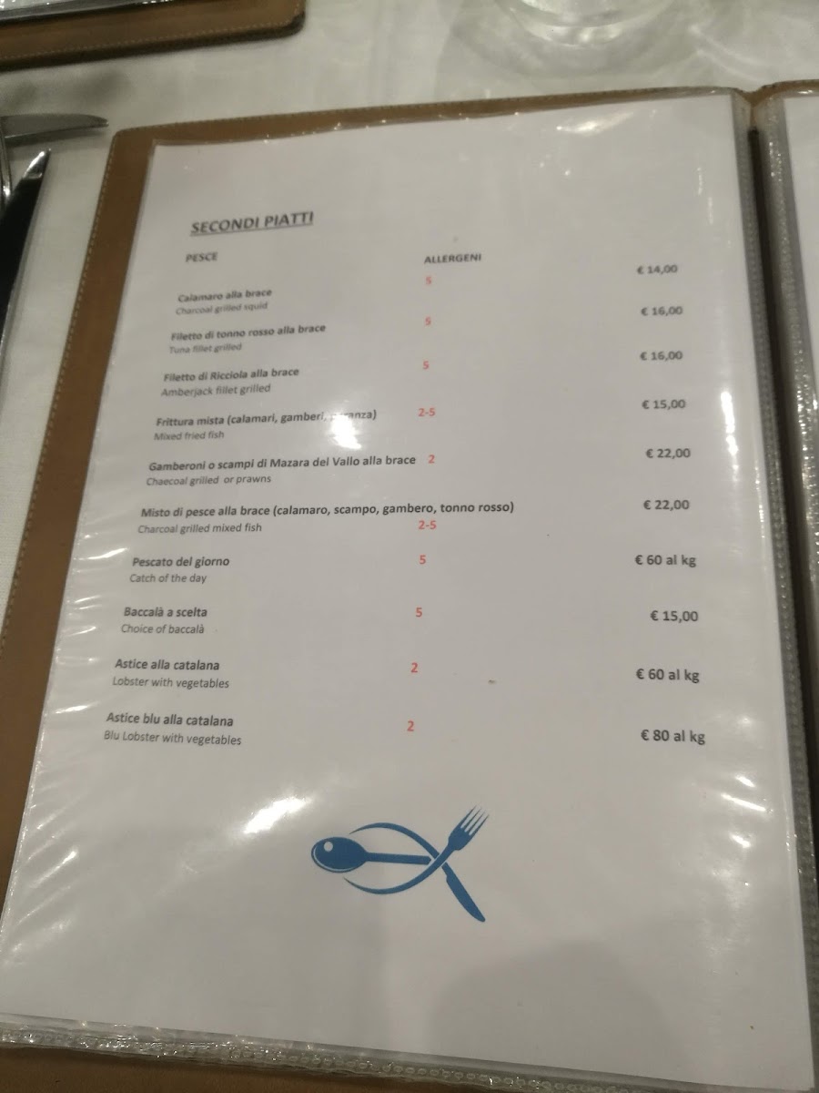 Menu Locanda Battisti-10