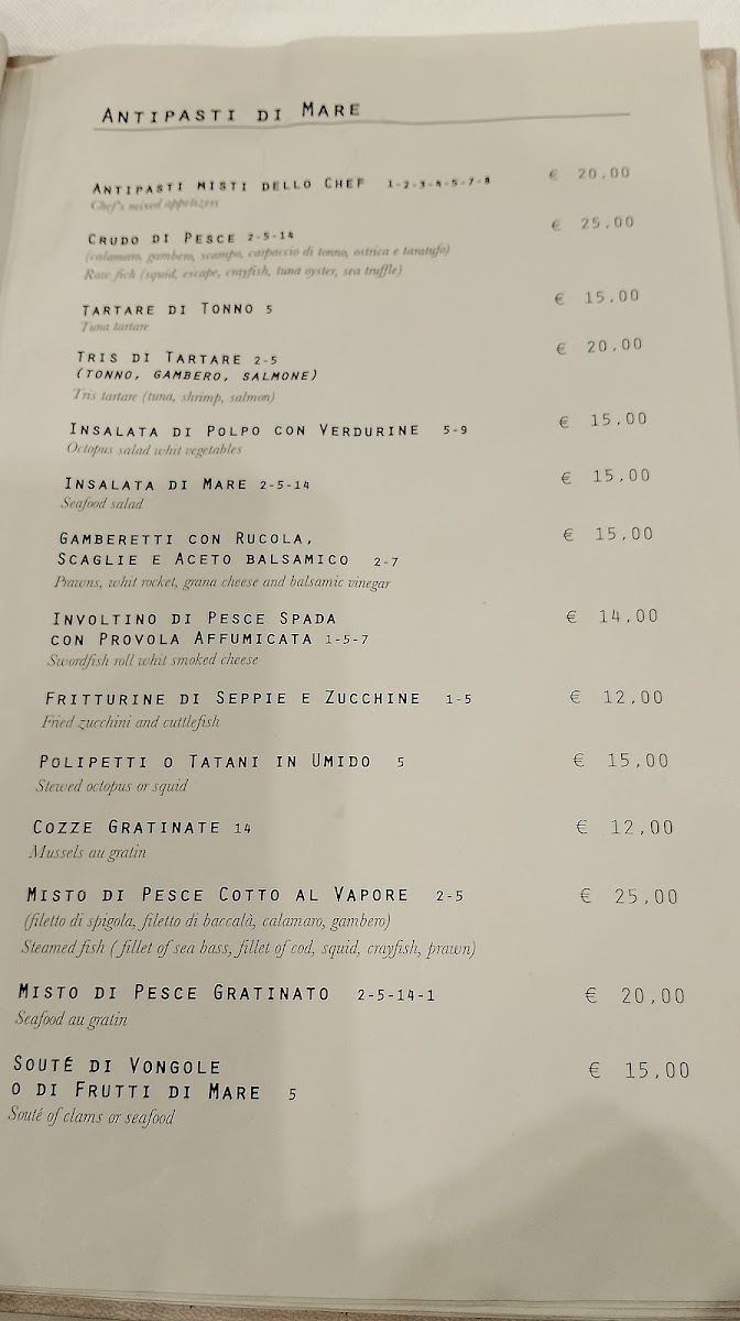 Menu Locanda Battisti-2
