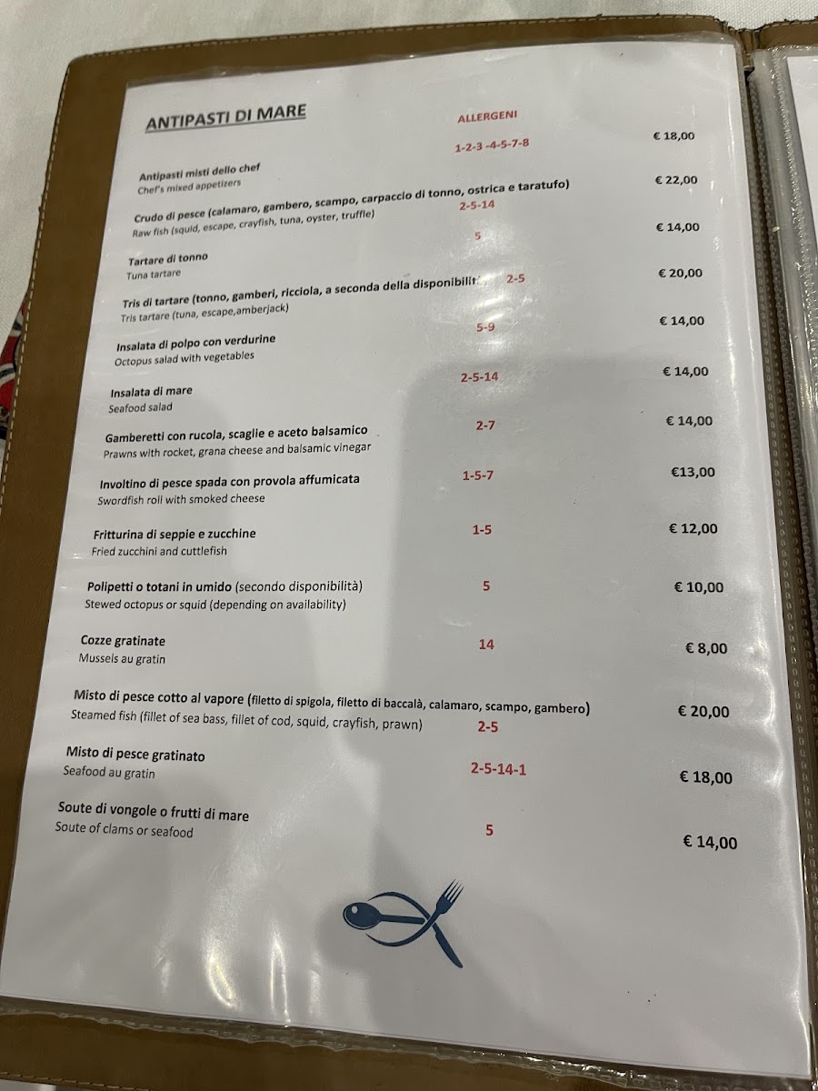 Menu Locanda Battisti-7