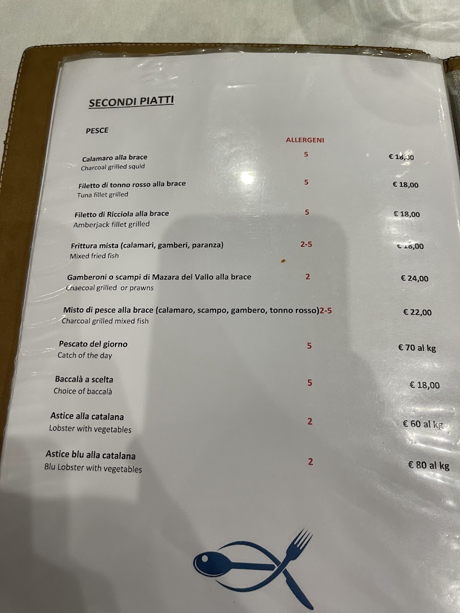 Menu Locanda Battisti-8