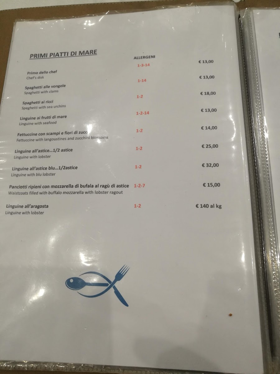Menu Locanda Battisti-9