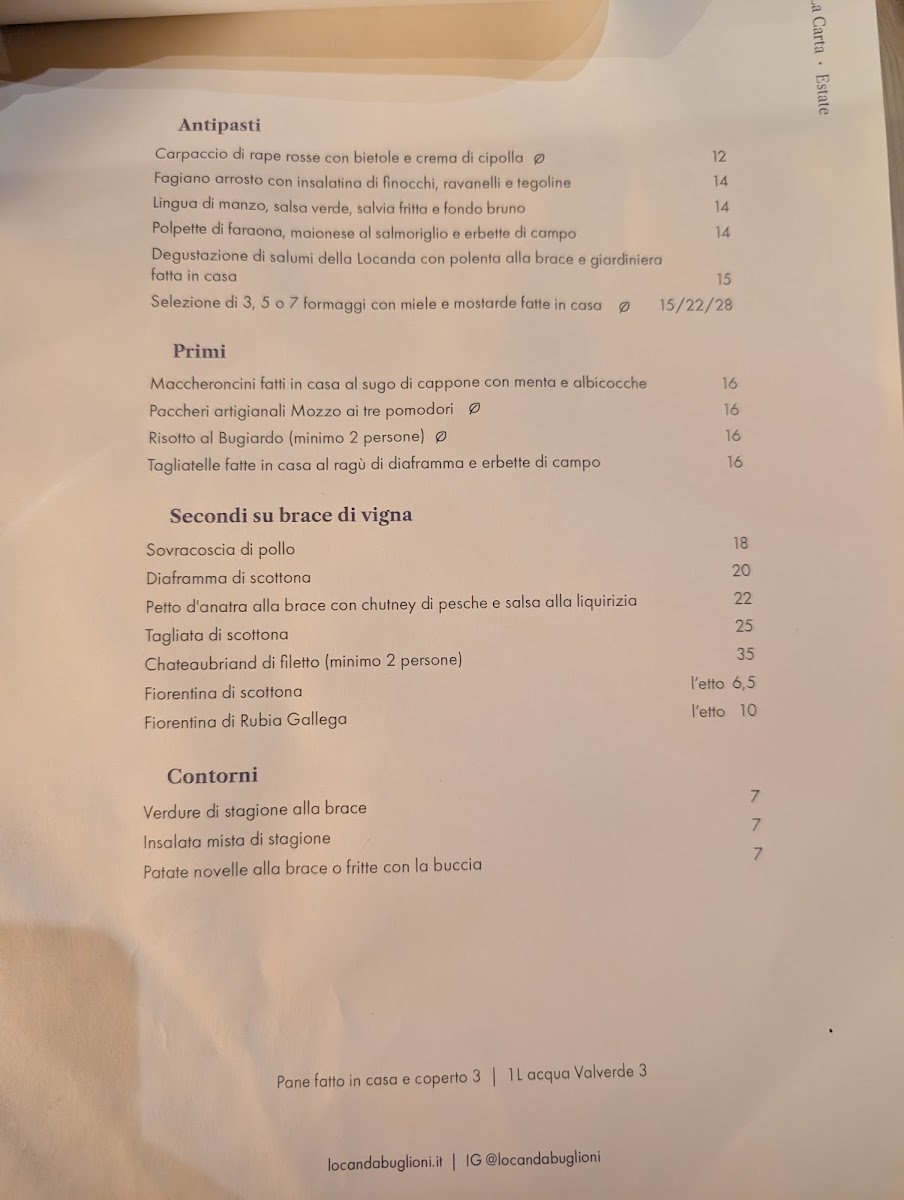 Menu Locanda Buglioni-7