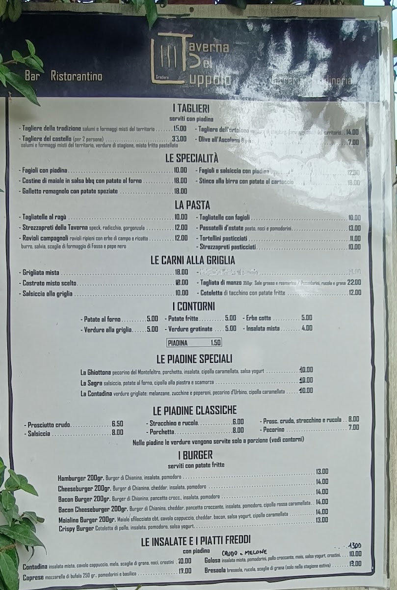 Menu Locanda Del Falconiere-3