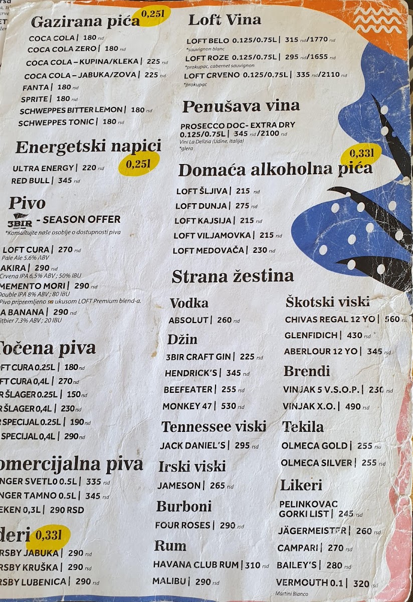 Menu Loft River, Restaurant & Beach Bar-9