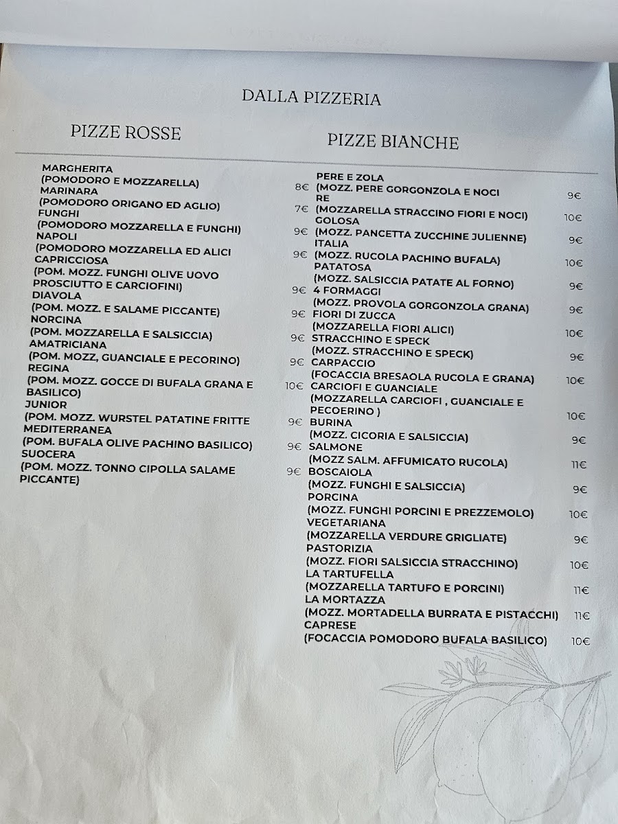 Menu Loft84 Casal Palocco-1