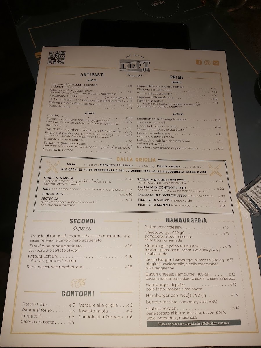 Menu Loft84 Casal Palocco-9