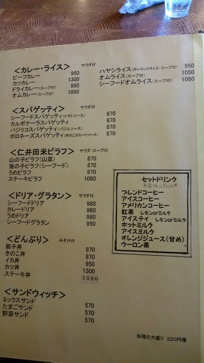 Menu Logger-3