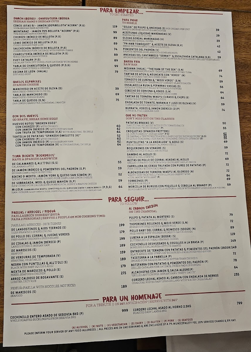Menu Lola Taberna Española-6