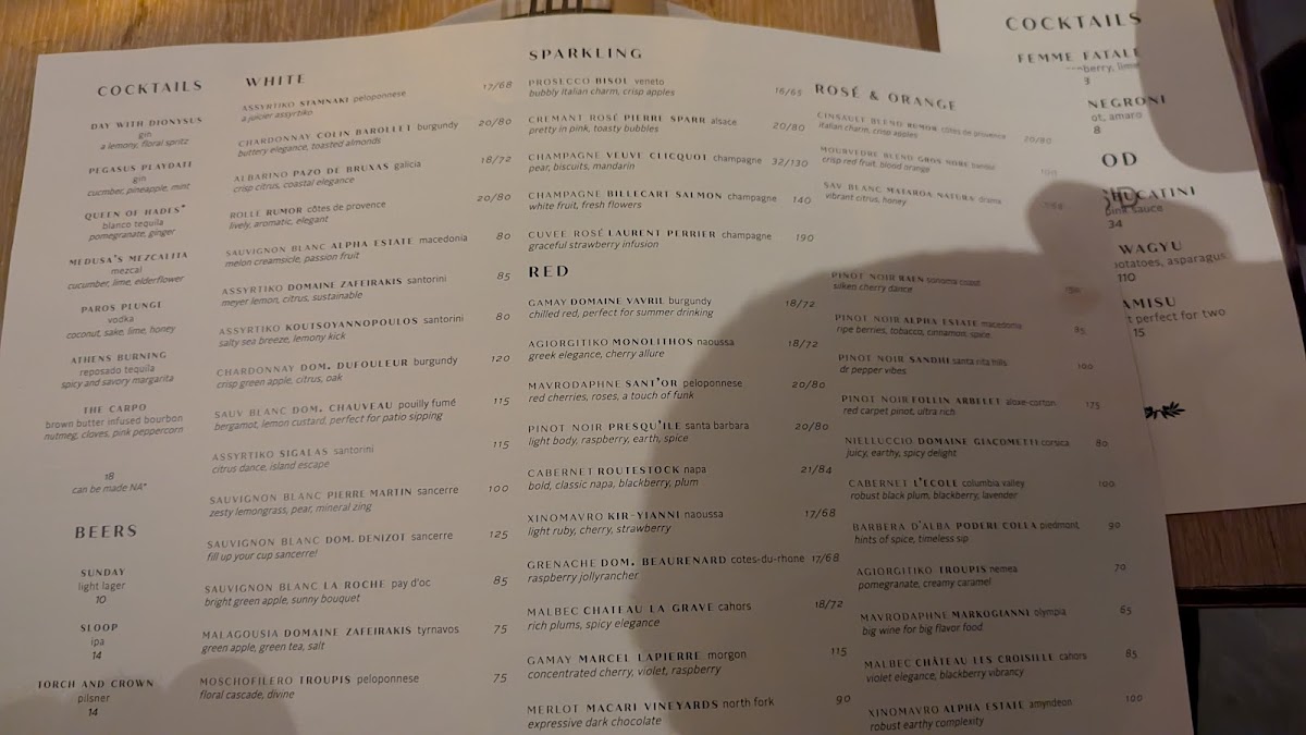 Menu Lola Taverna-1