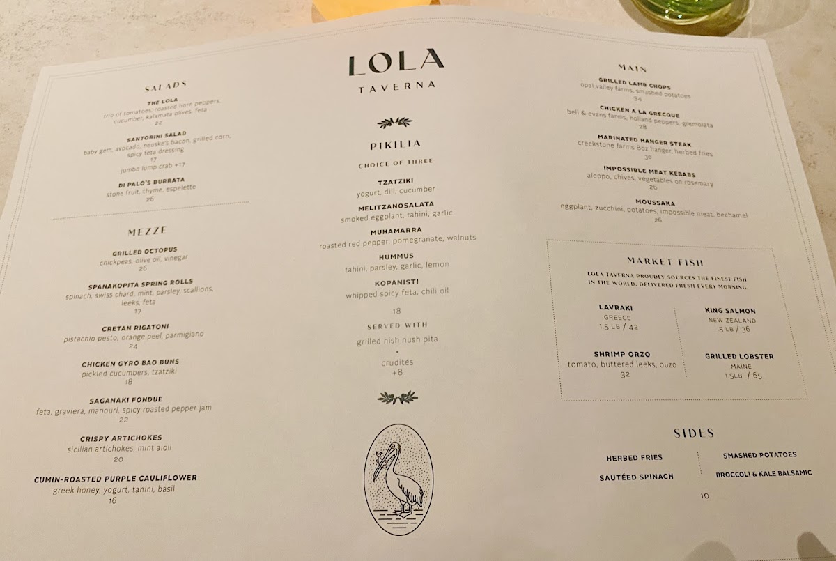 Menu Lola Taverna-3