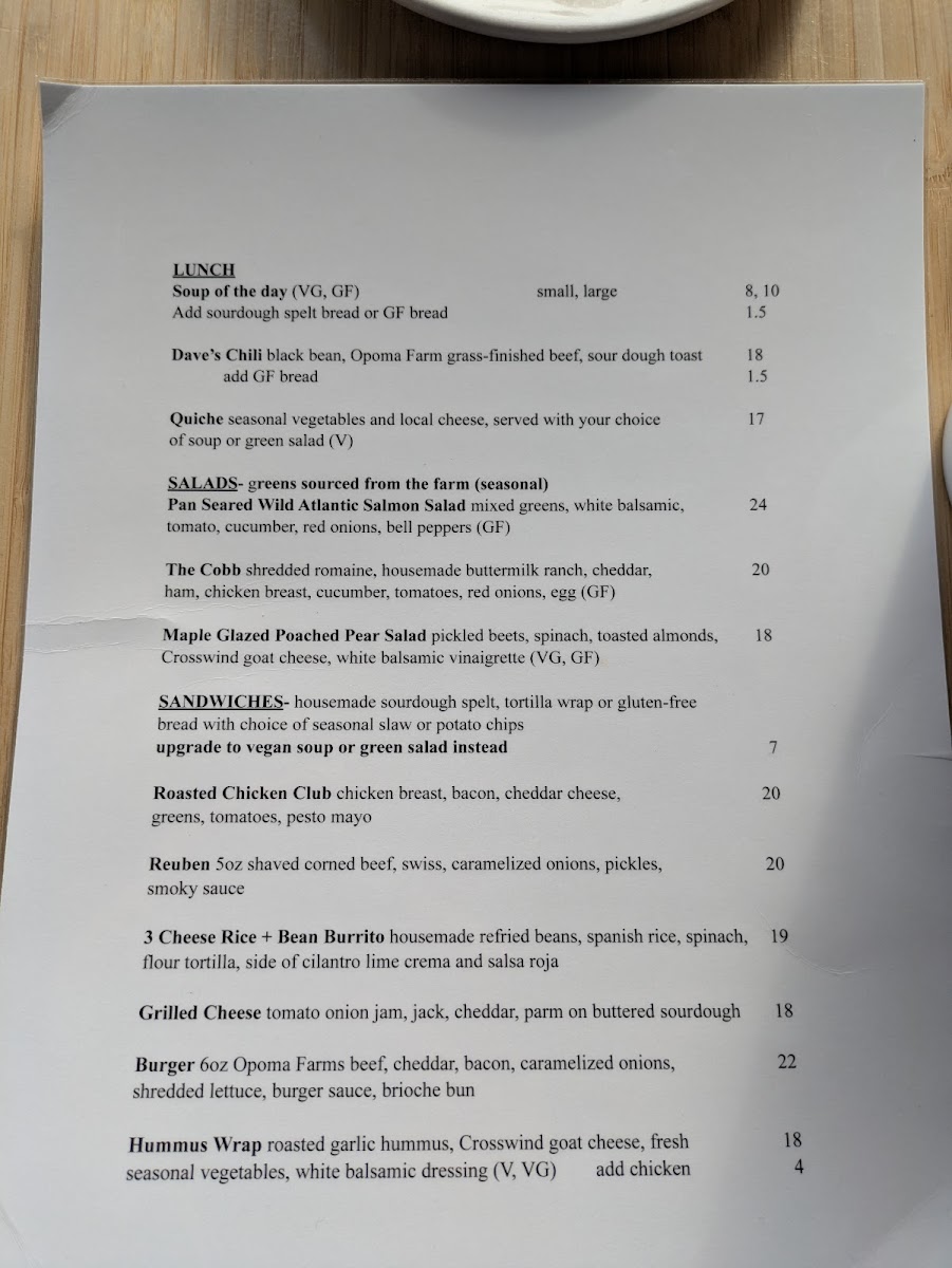 Menu Lola's Cafe