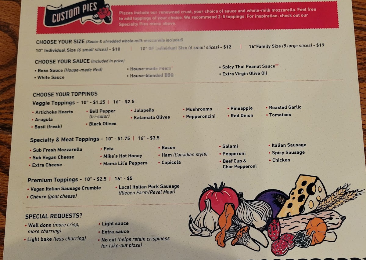 Menu Lolo's Boss Pizza - Troutdale-8