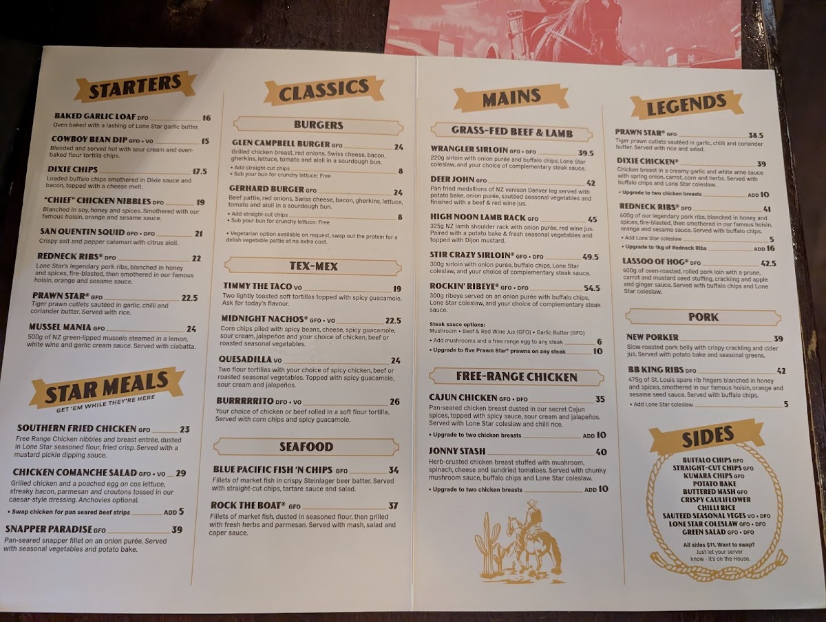 Menu Lone Star Nelson-2
