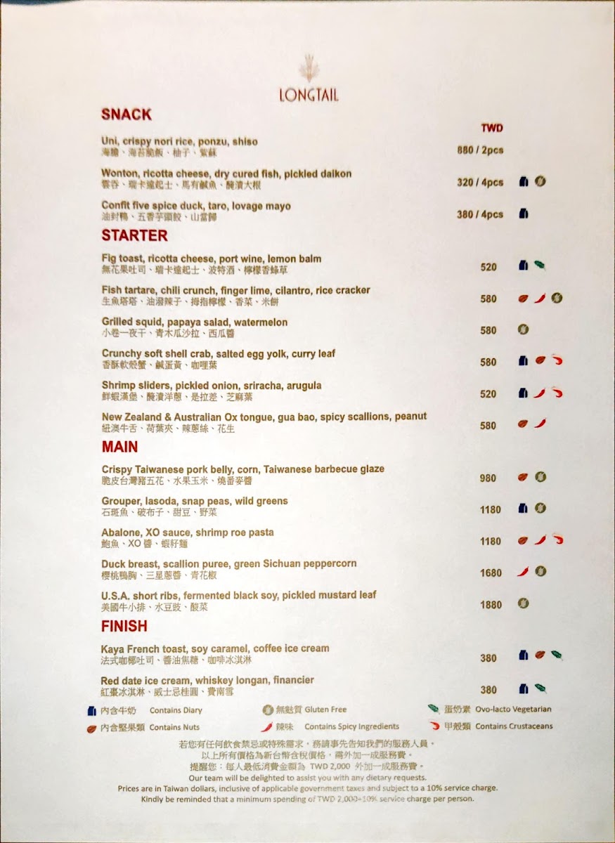 Menu Longtail-3