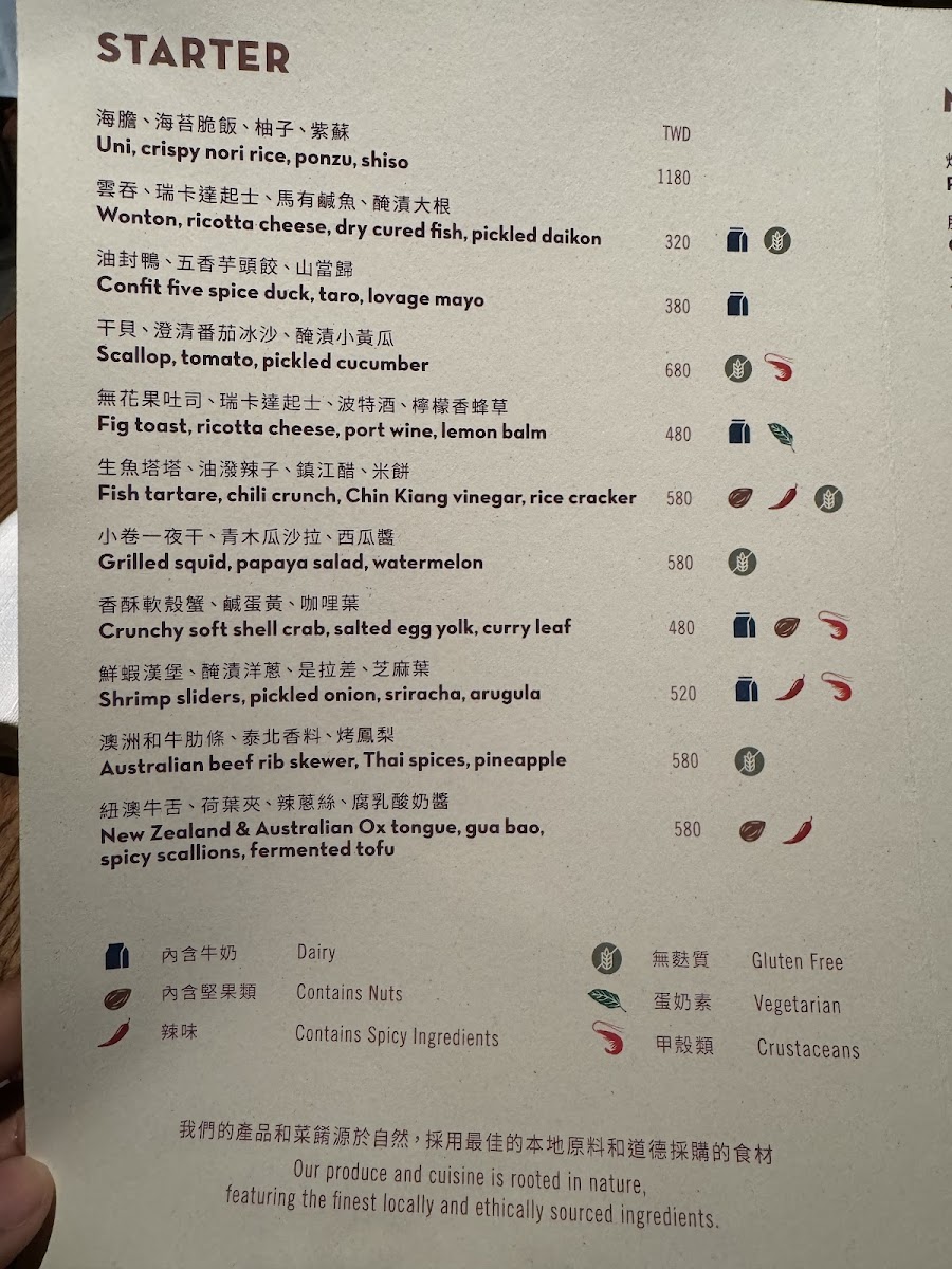 Menu Longtail-4