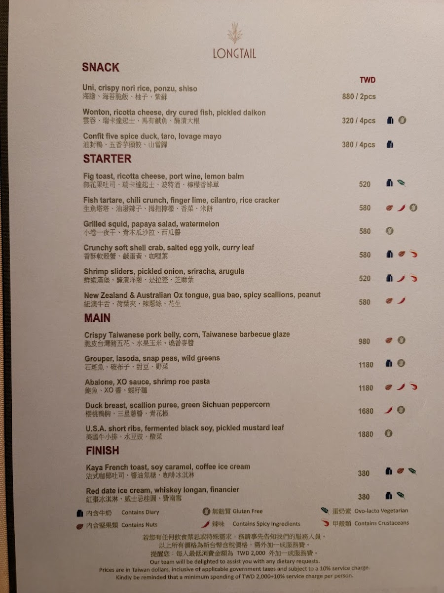 Menu Longtail-9