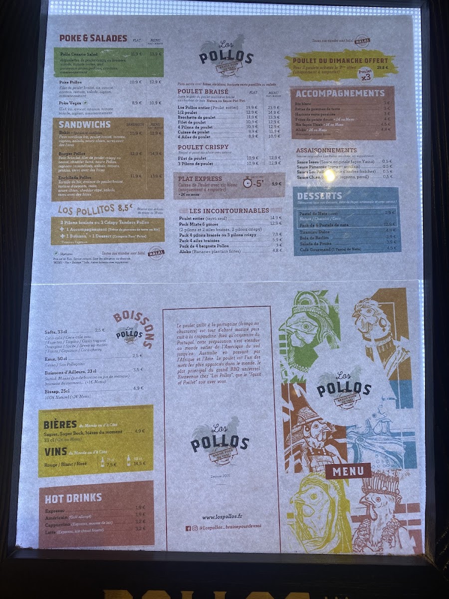 Menu Los Pollos-10