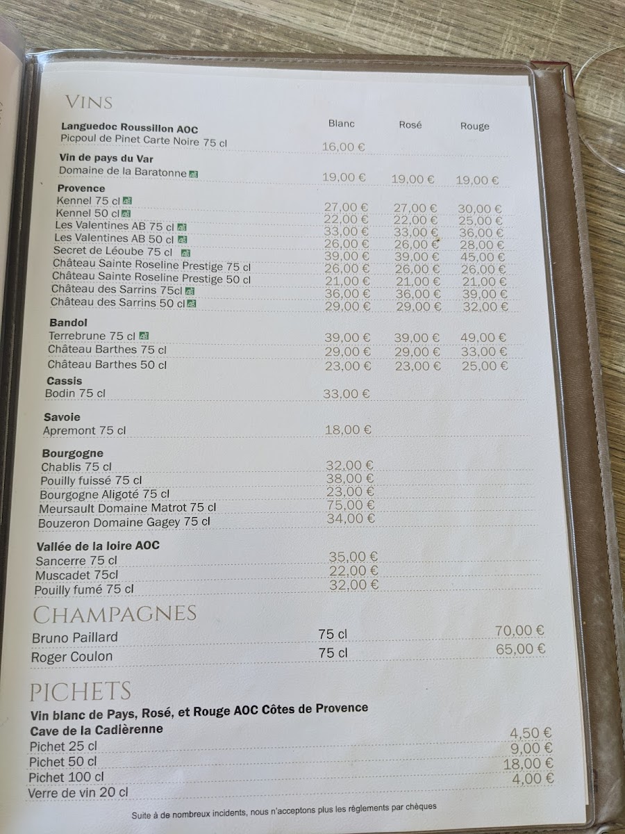 Menu L'ostrea La Criée-6