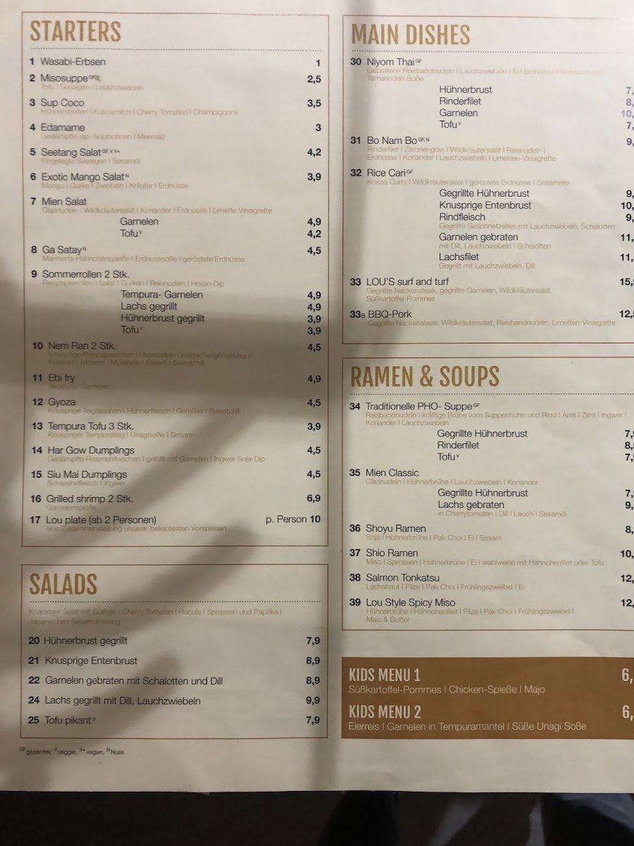Menu Lou Restaurant - The Finest Asian Kitchen & Sushi Dessau-6