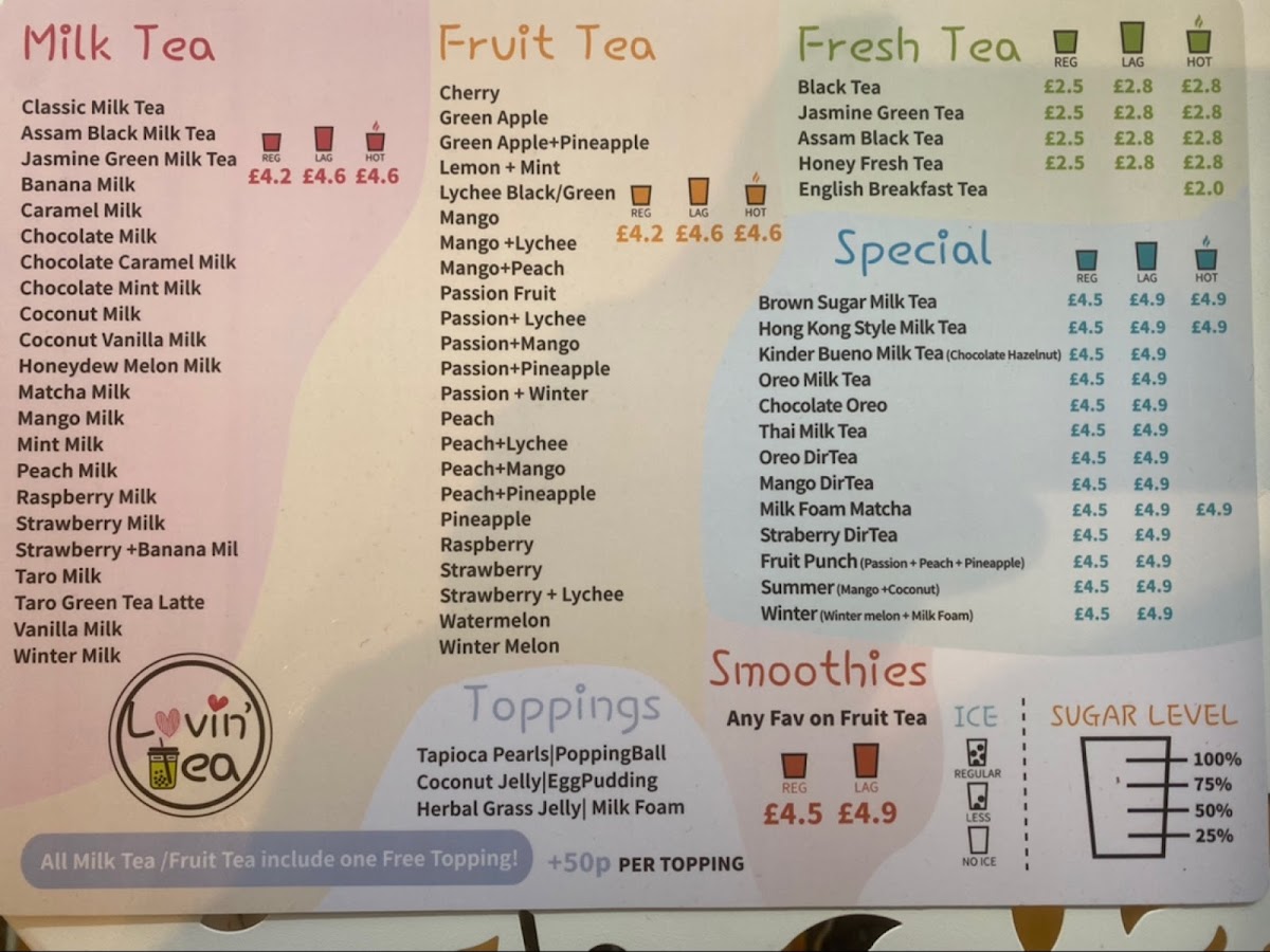 Menu Lovin’ Tea-2
