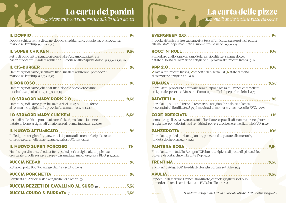 Menu Lu Spilu Pizza E Panini-1