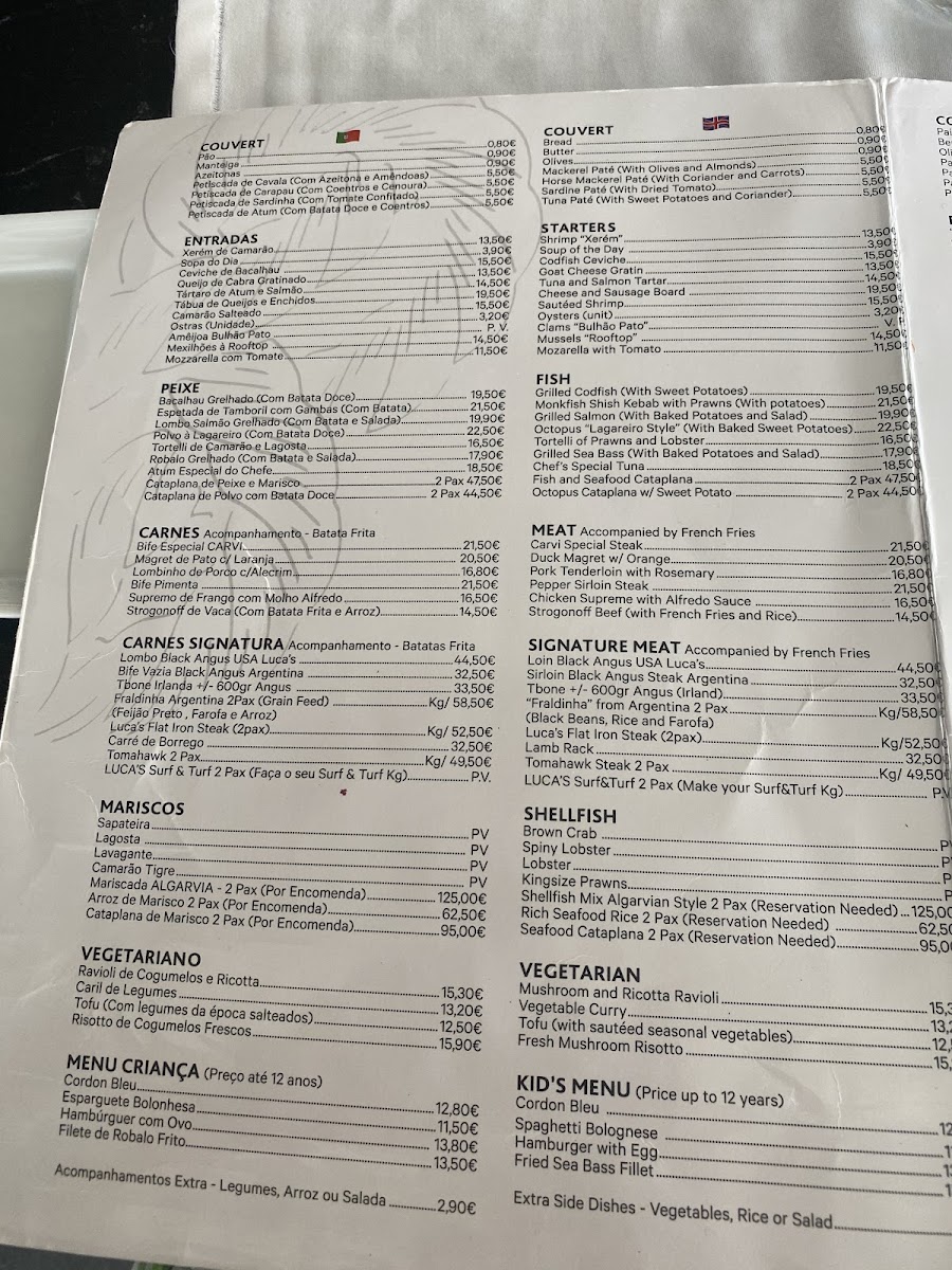 Menu Luca’S Rooftop Restaurant-2