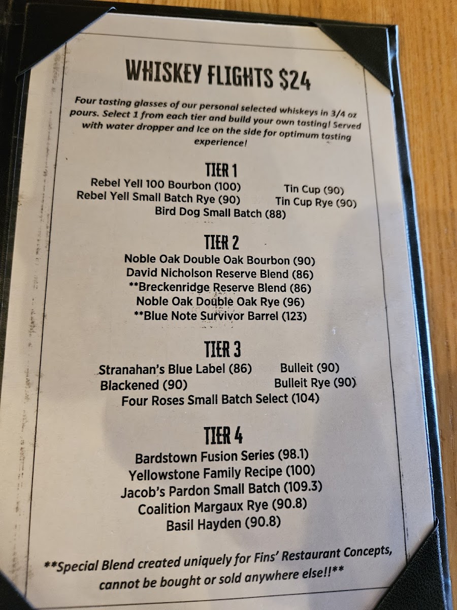 Menu Lucky Fins Greeley-10