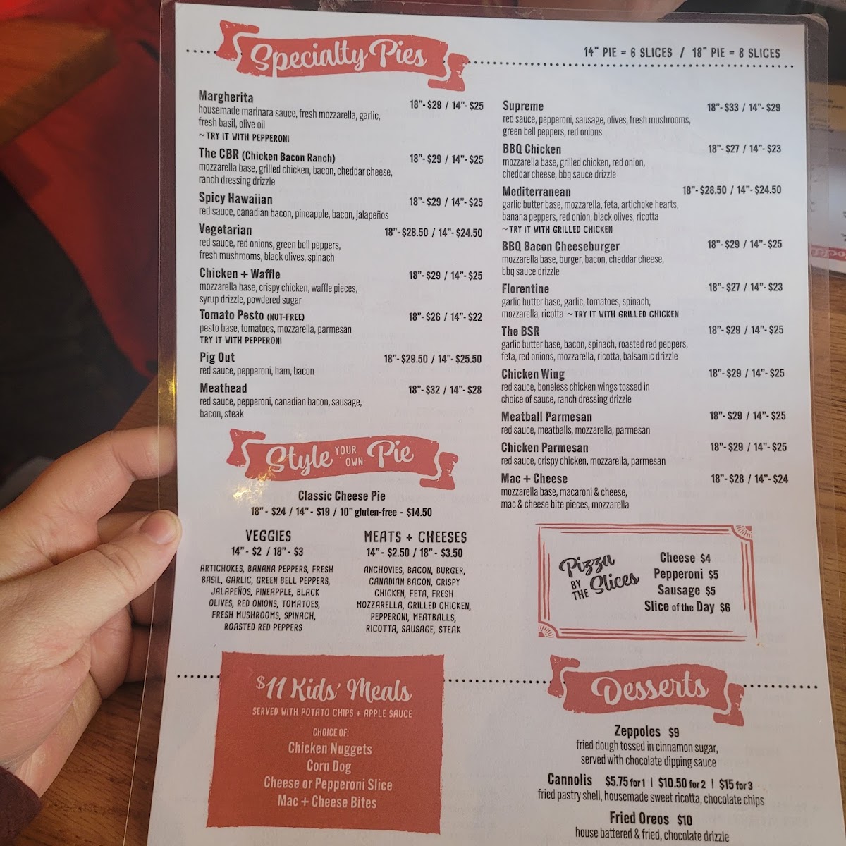 Menu Luigi's Pizzeria-7