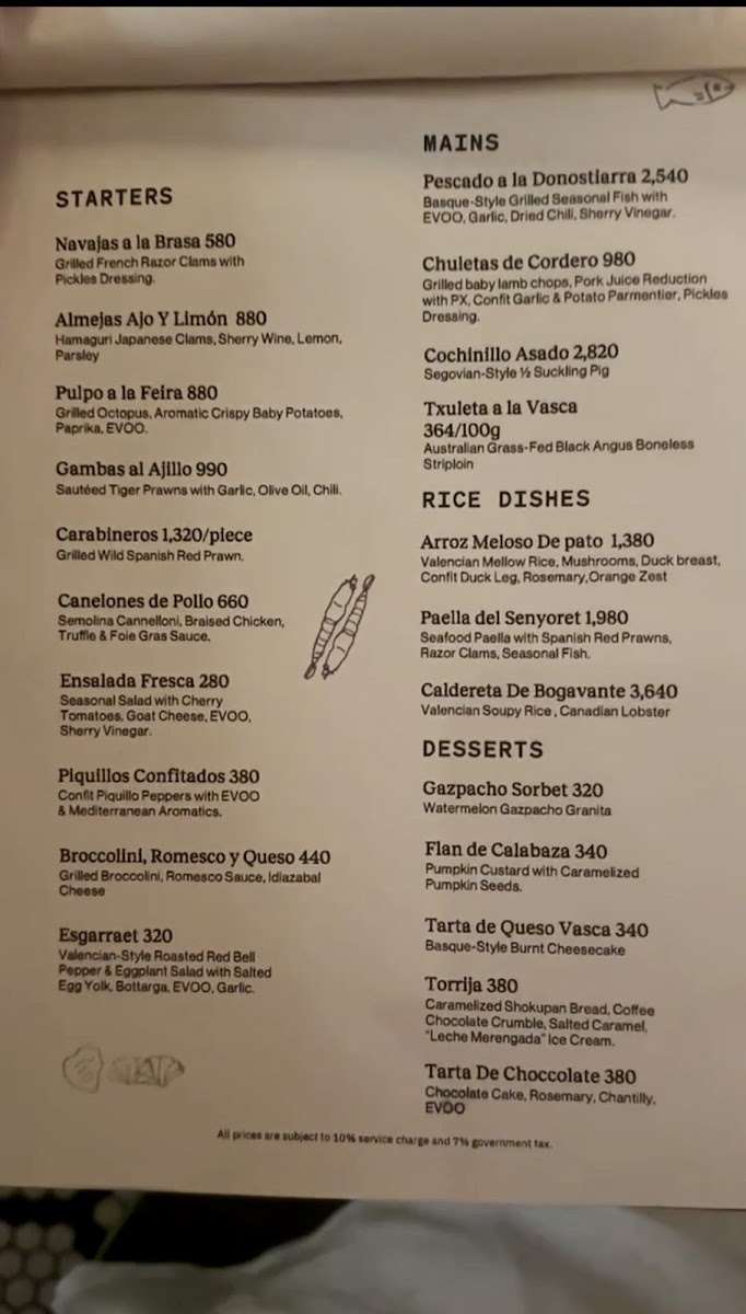 Menu Luma Bangkok-3