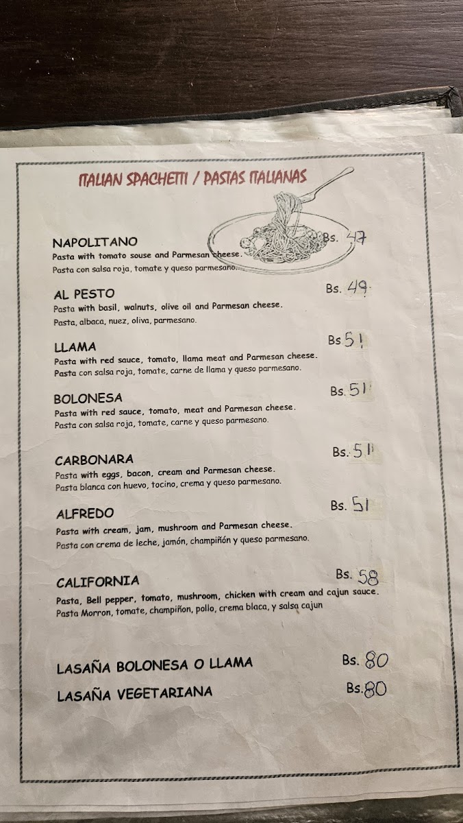 Menu Luna’S Restaurant Coffee-7