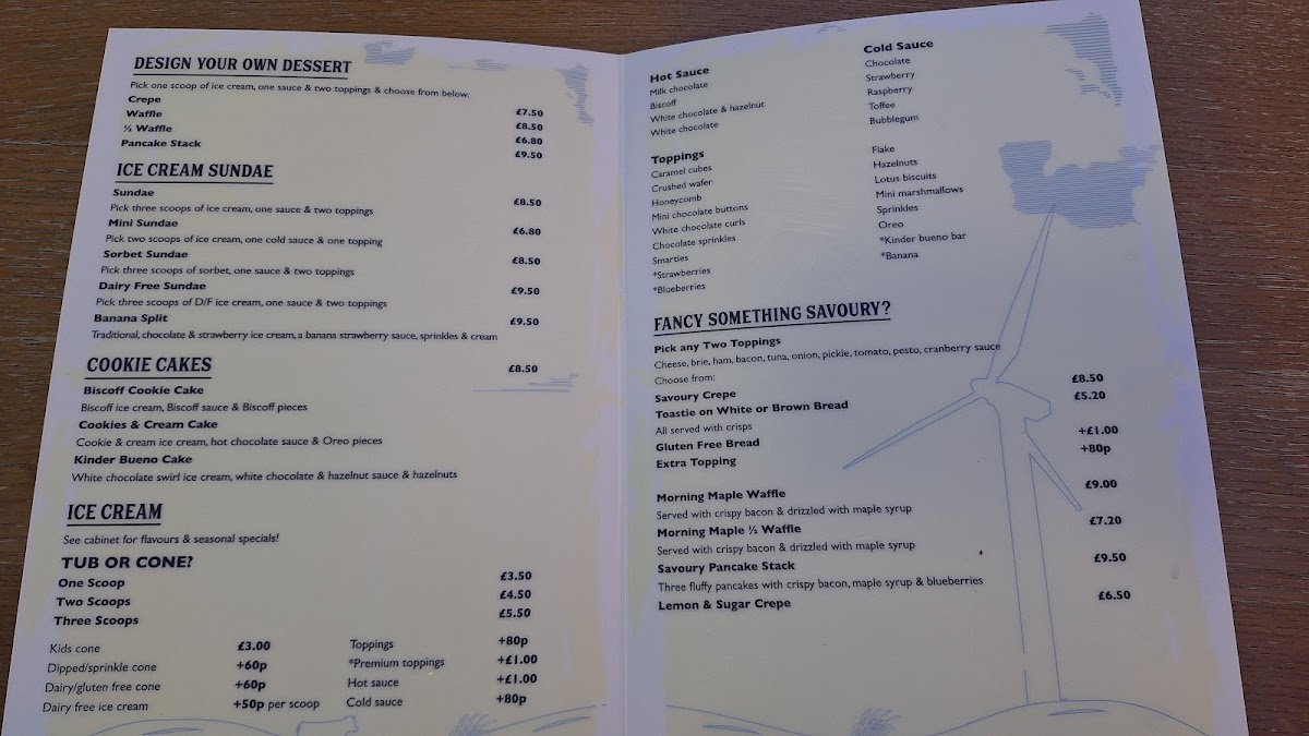 Menu Mackie's 19.2-2