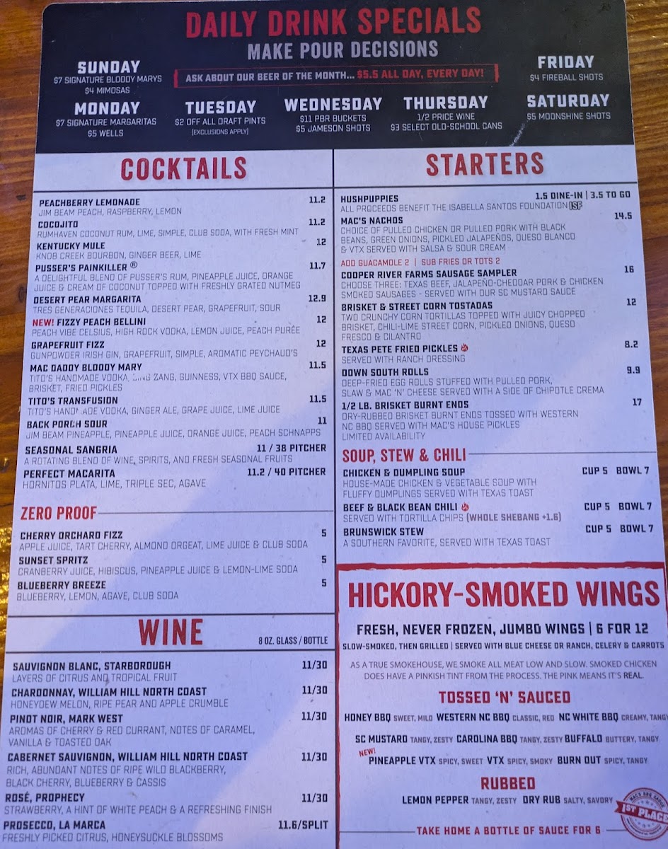 Menu Mac's Speed Shop-2