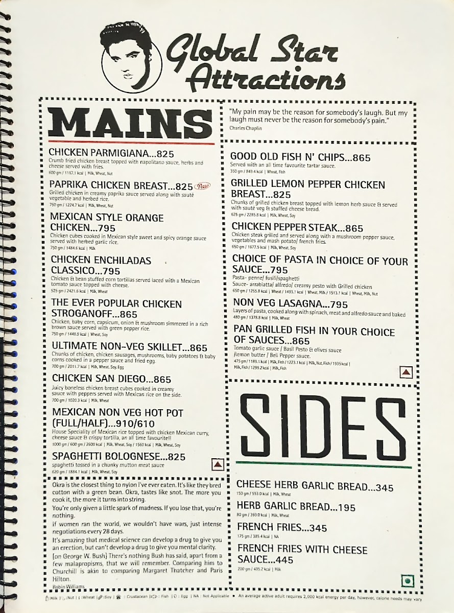 Menu M.a.d. By Tomato's-4