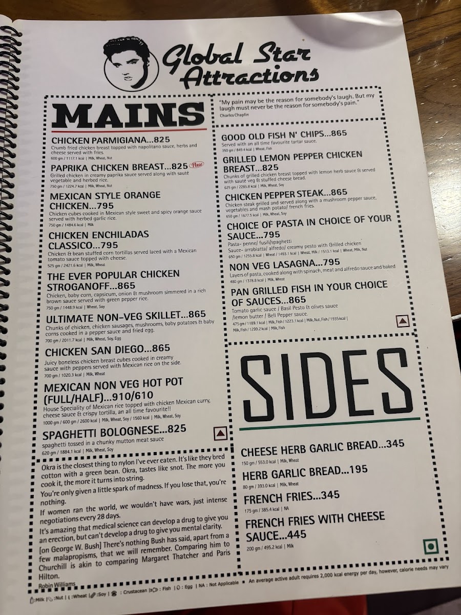 Menu M.a.d. By Tomato's-9