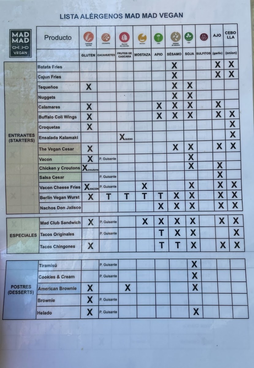 Menu Mad Mad Vegan-6