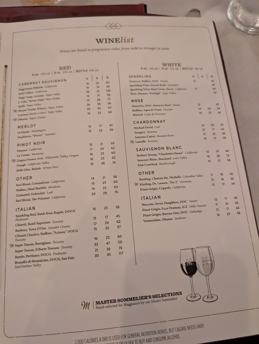 Menu Maggiano's Little Italy-4